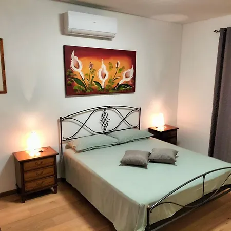 Bora House Trieste
